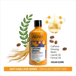 Agiva
